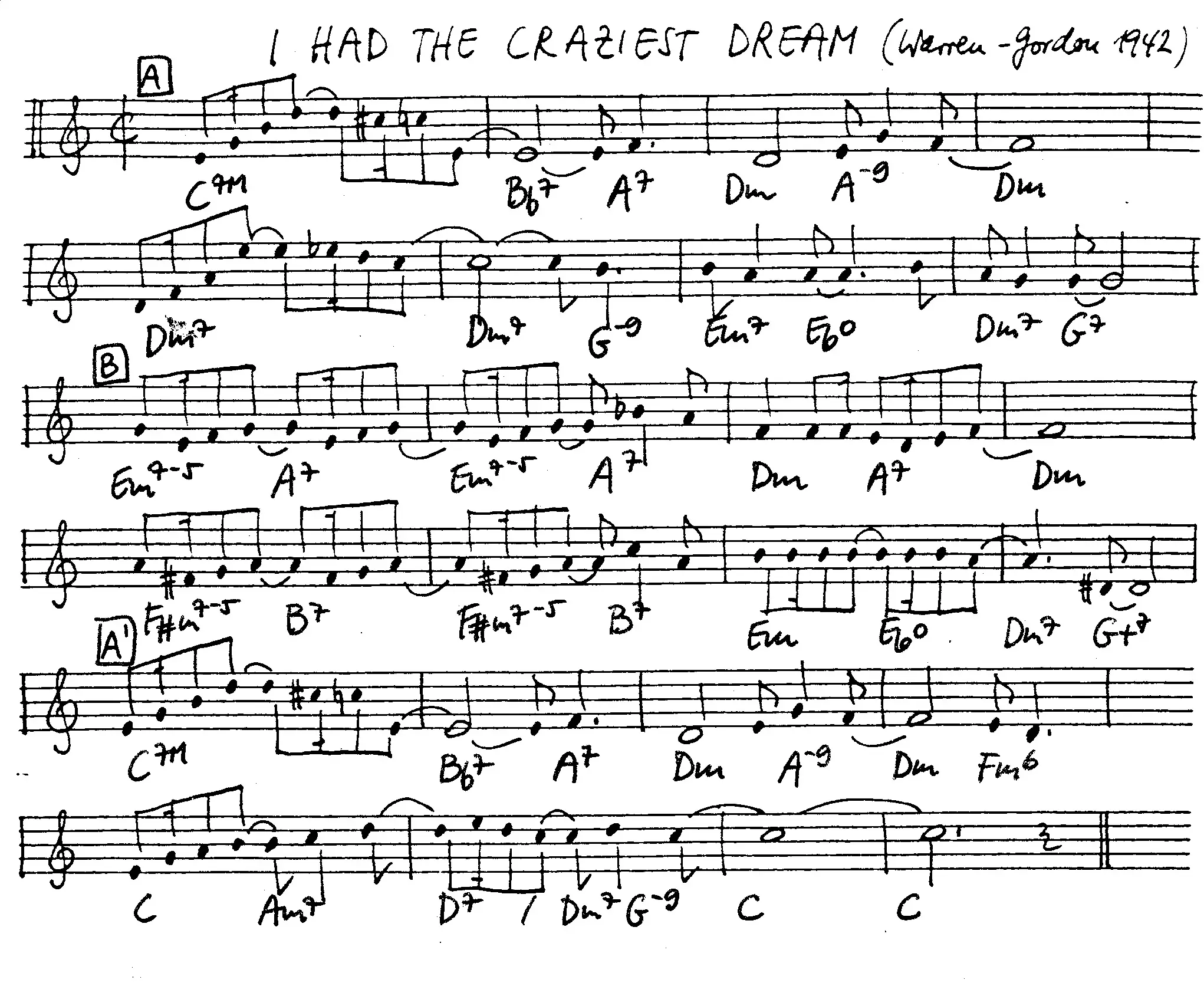 i had the craziest dream free jazz leadsheet - Courtesy of the Jungle Jazz Band